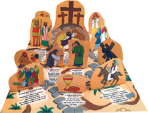 Elemental Roots of the Sacraments